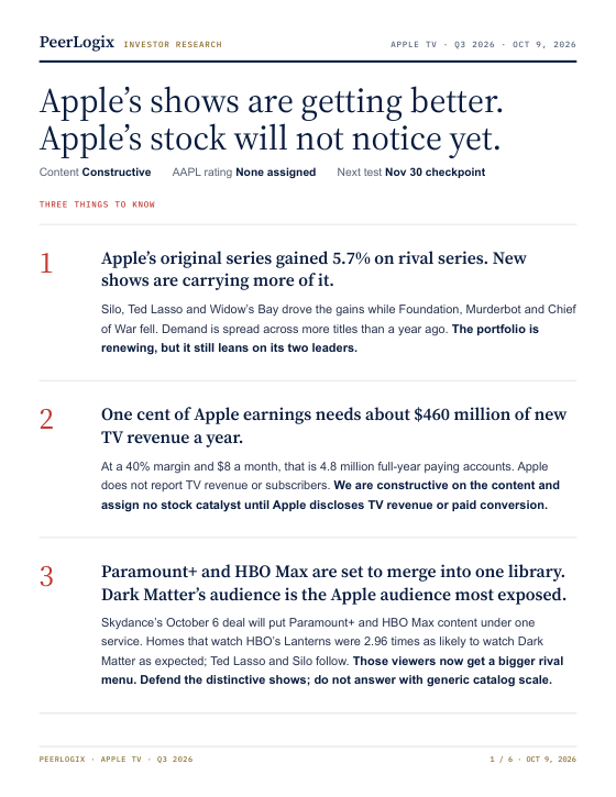 First page of the Apple TV Q3 2026 research report
