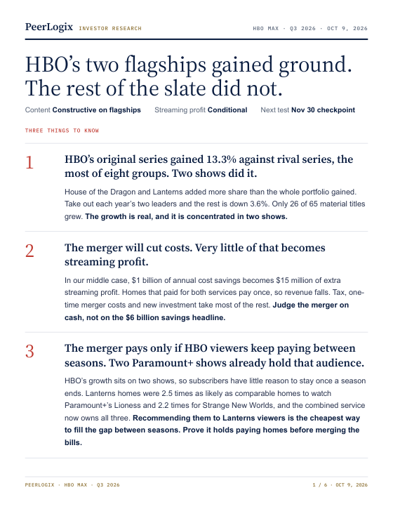 First page of the HBO Max Q3 2026 research report