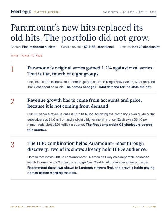 Cover of PeerLogix’s Paramount+ Q3 2026 research report
